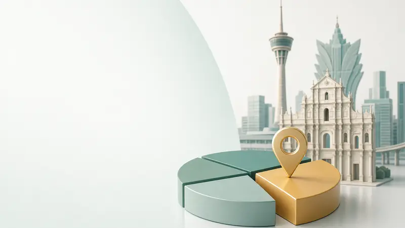 Pergeseran Pangsa Pasar di Macau: Galaxy dan MGM China Unggul di Juli